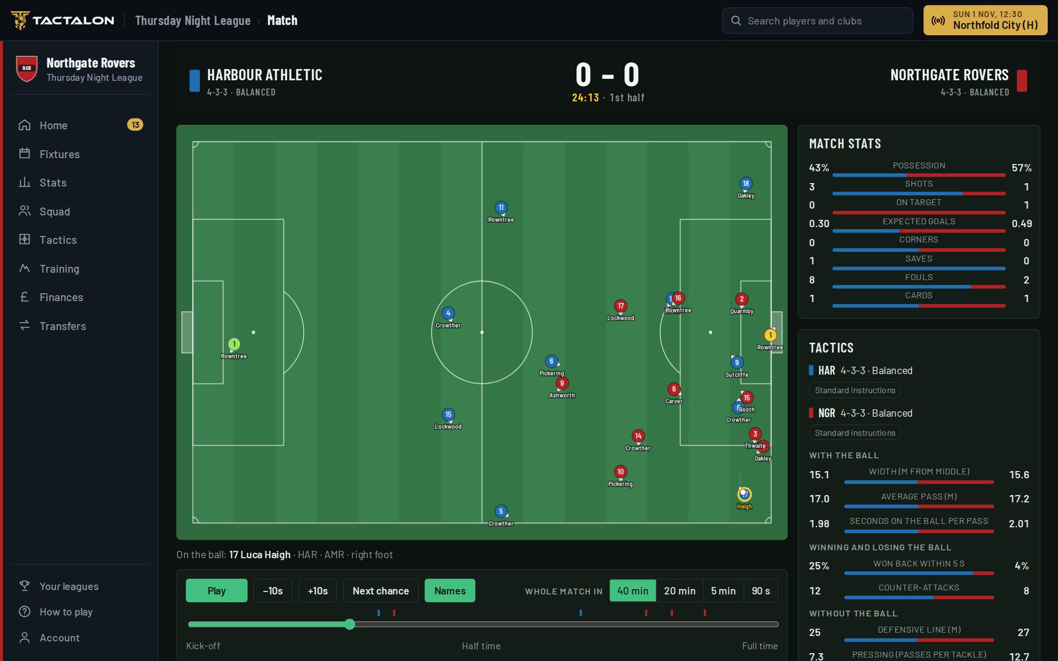 A match being replayed: the pitch with every player, the score, match stats and tactics